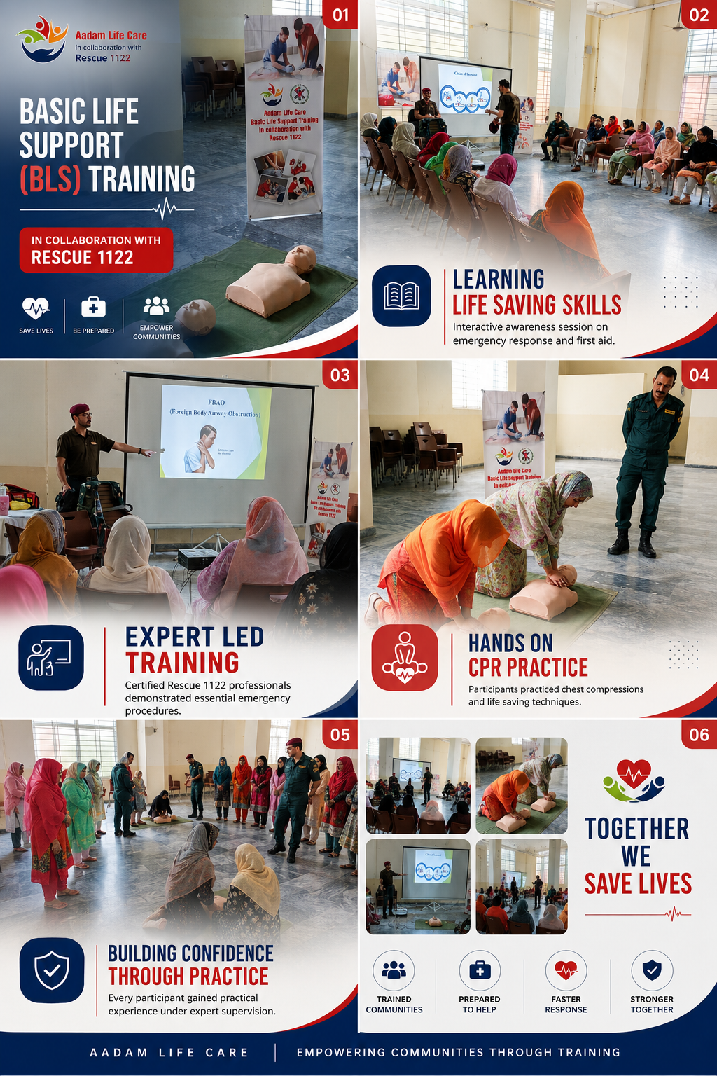 Basic Life Support (BLS) Training Successfully Conducted in Collaboration with Rescue 1122